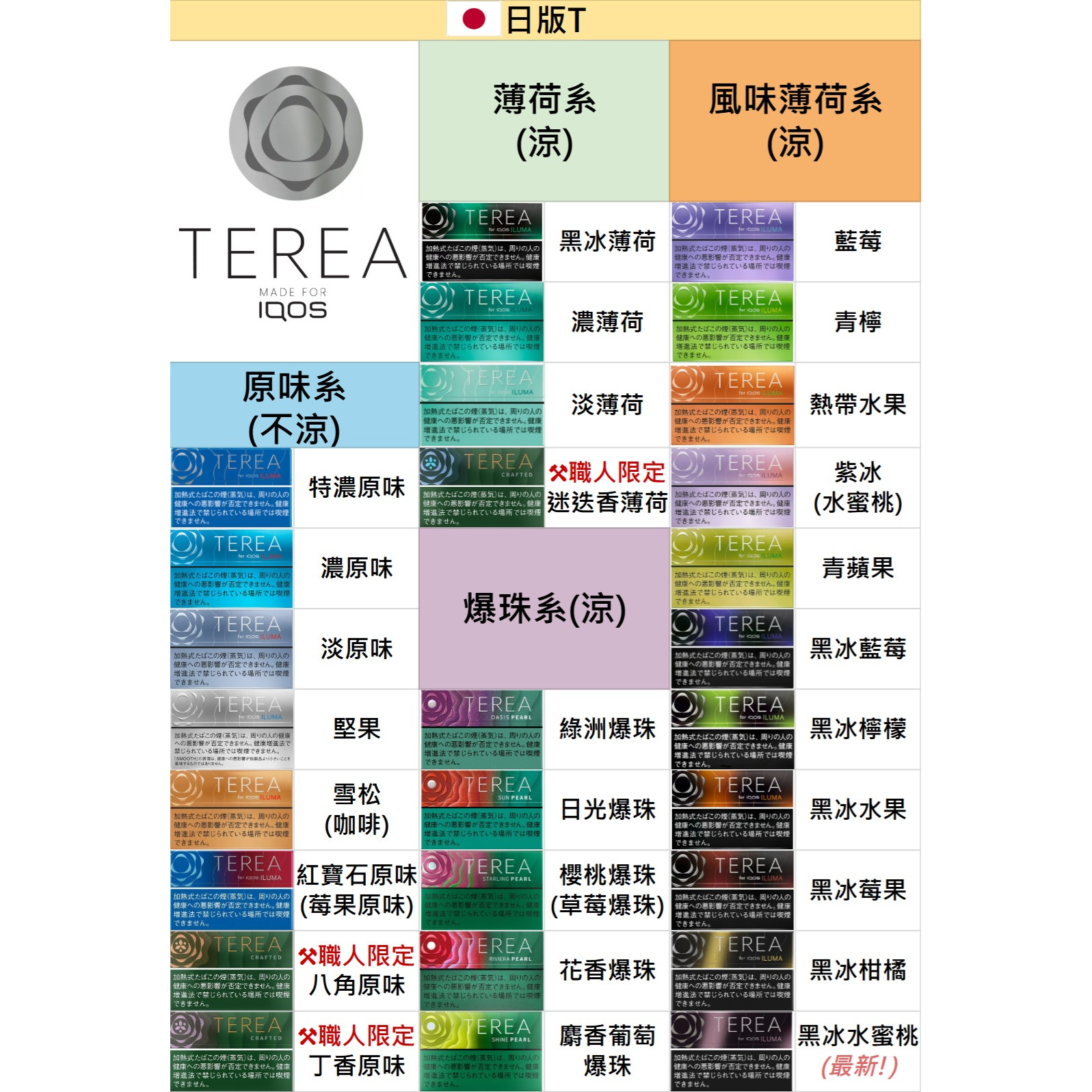🇯🇵日本TEREA、日T - (IQOS ILUMA專用)